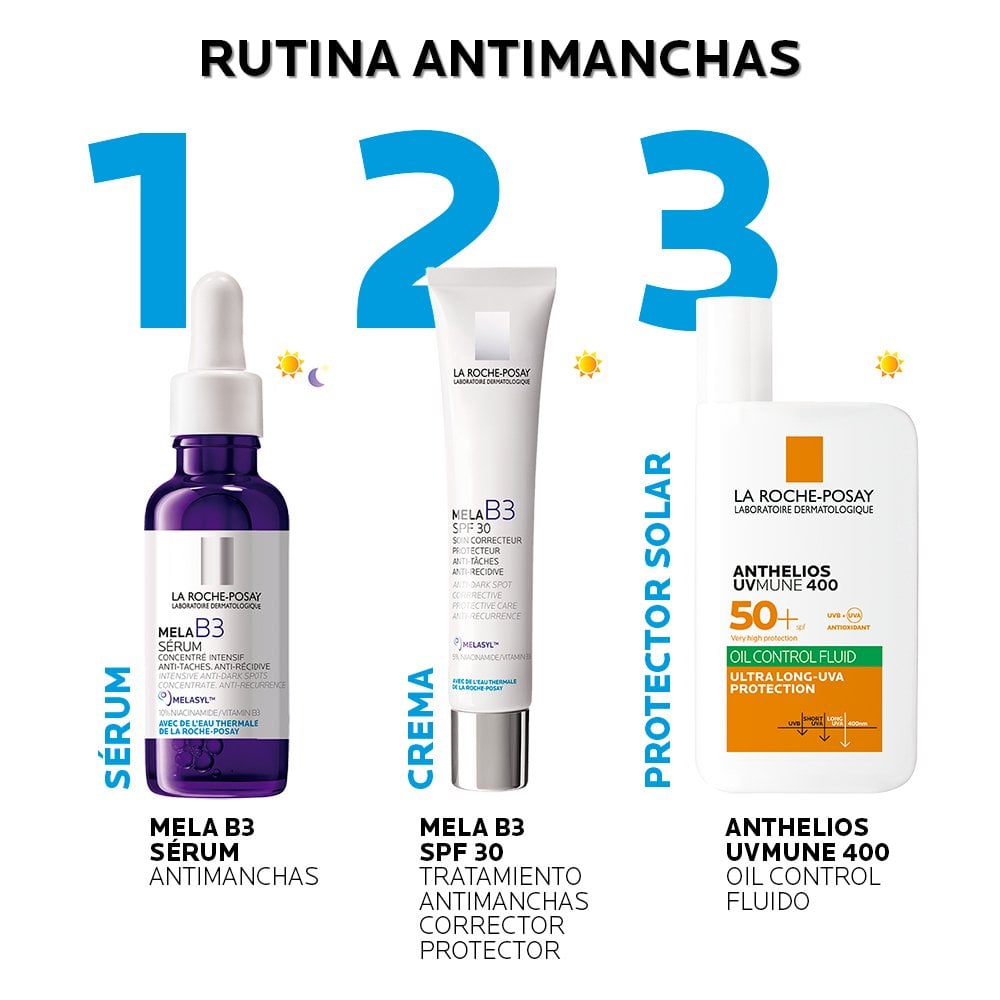MELA B3 SERUM