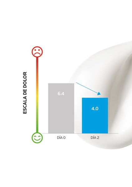 https://www.larocheposay-centroamerica.com/-/media/project/loreal/brand-sites/lrp/america/latam/simple-page/landing-page/lipikar-baume-ap-plus-m/laroche-posay-landingpage-lipikar-baume-ap-result2-v2.jpg
