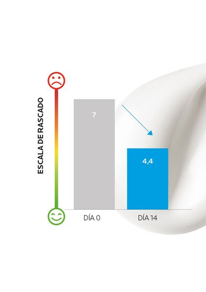 https://www.larocheposay-centroamerica.com/-/media/project/loreal/brand-sites/lrp/america/latam/simple-page/landing-page/lipikar-baume-ap-plus-m/laroche-posay-landingpage-lipikar-baume-ap-result3-v2.jpg